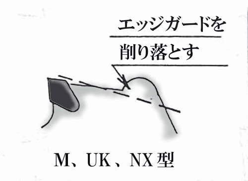 M,UK,NX研磨画像